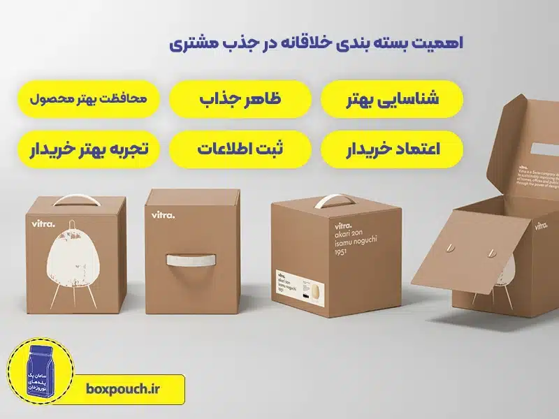 اهمیت بسته بندی خلاقانه در جذب مشتری