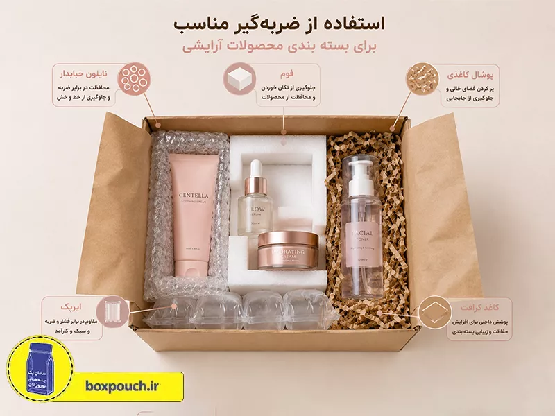 استفاده از ضربه‌گیر مناسب