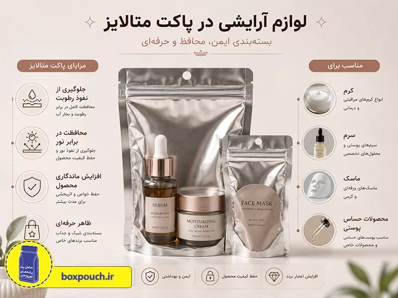 مزایای پاکت متالایز