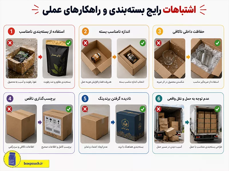 اشتباهات رایج بسته‌ بندی و توضیحات عملی