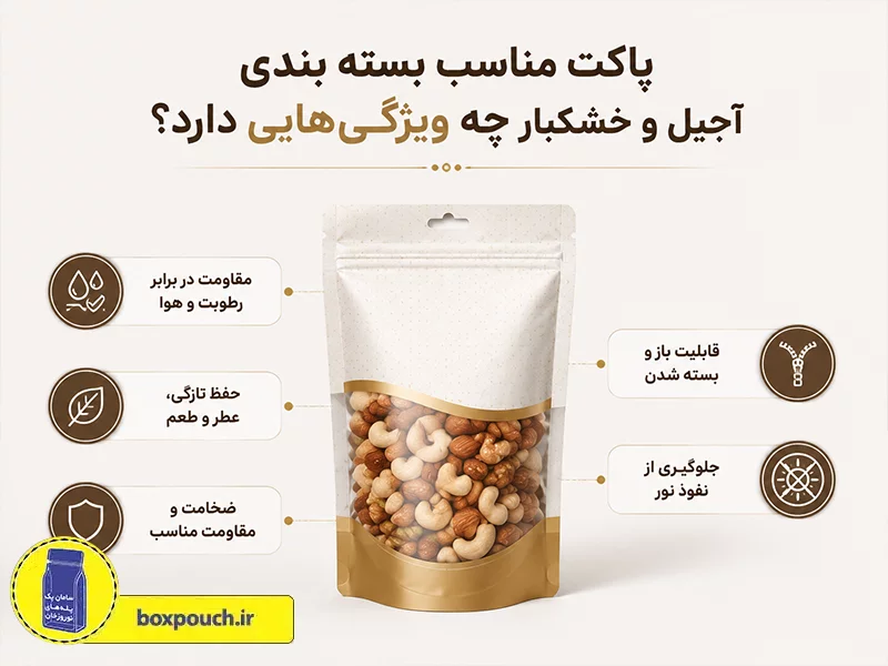 پاکت مناسب بسته بندی آجیل و خشکبار چه ویژگی ‌دارد؟