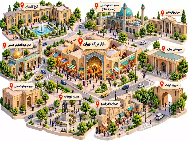 جاهای دیدنی اطراف بازار بزرگ تهران